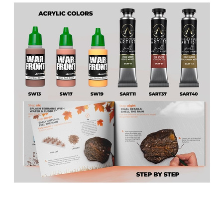 Scale 75: Soilworks - Environments Autumn