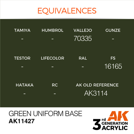 AK Interactive GREEN UNIFORM BASE – FIGURES