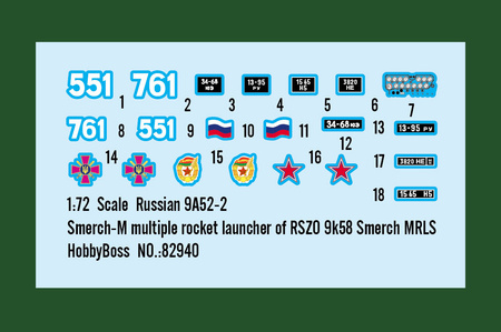 Hobby Boss 82940 Russian 9A52-2 Smerch-M multiple rocket launcher of RSZO 9k58 Smerch MRLS 1/72