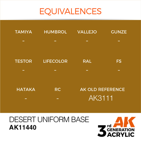 AK Interactive DESERT UNIFORM BASE – FIGURES