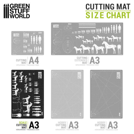 Green Stuff World Scale Cutting Mat A3
