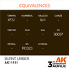 AK Interactive BURNT UMBER – STANDARD