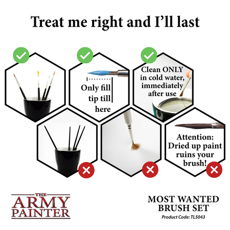 The Army Painter - Most Wanted Brush Set (2020)