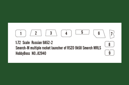 Hobby Boss 82940 Russian 9A52-2 Smerch-M multiple rocket launcher of RSZO 9k58 Smerch MRLS 1/72