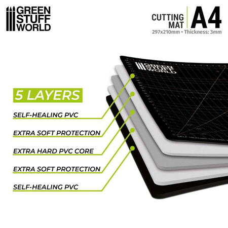 Green Stuff World Scale Cutting Mat A4