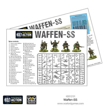 BOLT ACTION Waffen SS