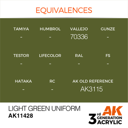 AK Interactive LIGHT GREEN UNIFORM – FIGURES