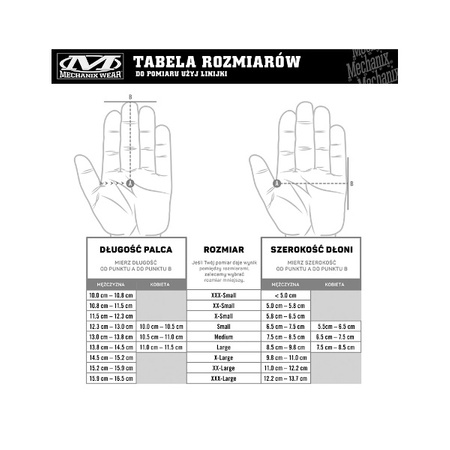MECHANIX Rękawice Speciality Vent Czarne Gen.II
