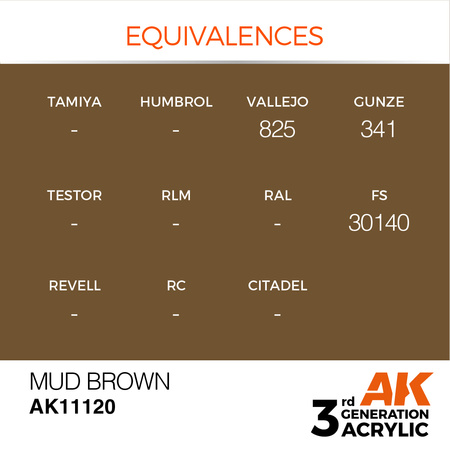 AK Interactive MUD BROWN – STANDARD