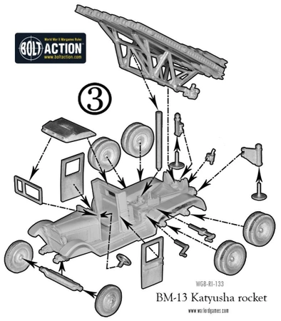 BOLT ACTION BM-13 Katyusha rocket launcher