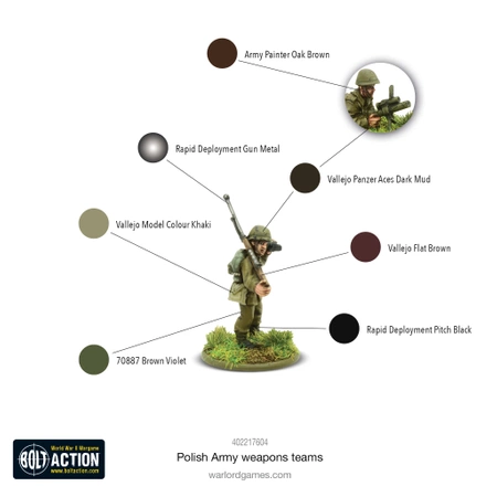BOLT ACTION Polish Army Weapons Teams