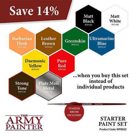 Army Painter Starter Paint Set - Zestaw farb