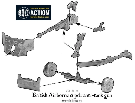 BOLT ACTION British Airborne Six Pounder AT Gun