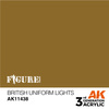 AK Interactive BRITISH UNIFORM LIGHTS – FIGURES