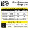 Green Stuff World Magnesy neodymowe 3x0'5mm - 50 szt. (N52)