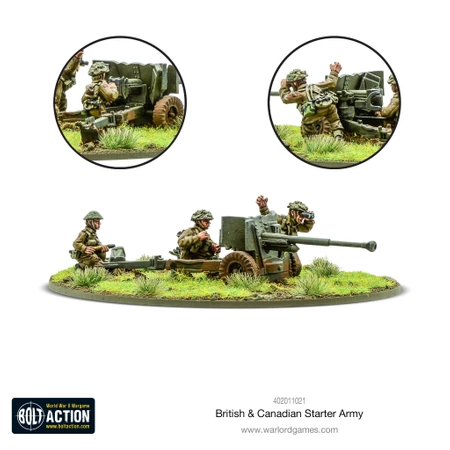 BOLT ACTION British & Canadian Army (1943-45) Starter Army