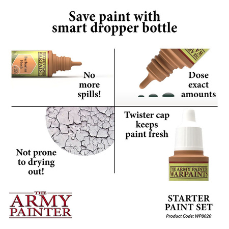 Army Painter Starter Paint Set - Zestaw farb