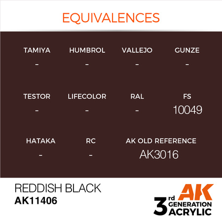 AK Interactive REDDISH BLACK – FIGURES