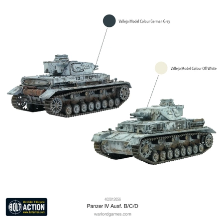 BOLT ACTION Panzer IV Ausf. B/C/D
