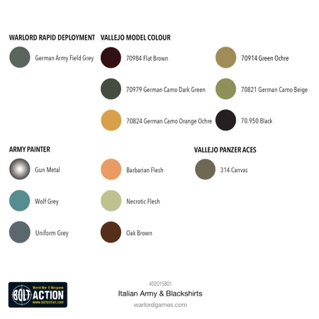 BOLT ACTION Italian Army & Blackshirts