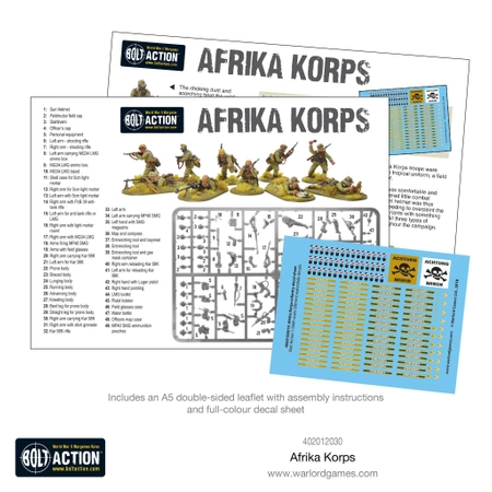 BOLT ACTION Afrika Korps Infantry 