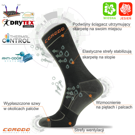 Skarpety Termoaktywne Military STM Czarne Comodo