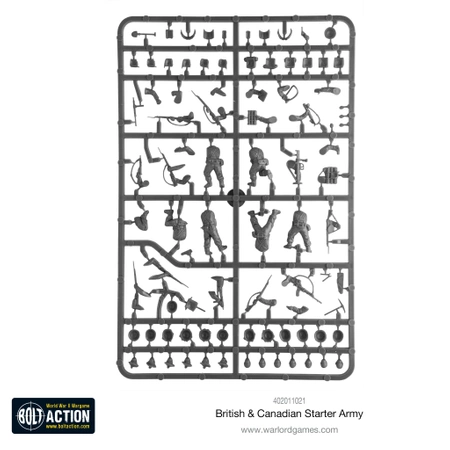 BOLT ACTION British & Canadian Army (1943-45) Starter Army