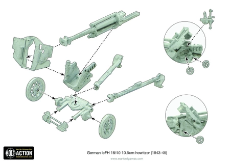 BOLT ACTION Afrika Korps LeFH 18 10.5cm Medium Artillery