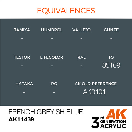 AK Interactive FRENCH GREYISH BLUE – FIGURES