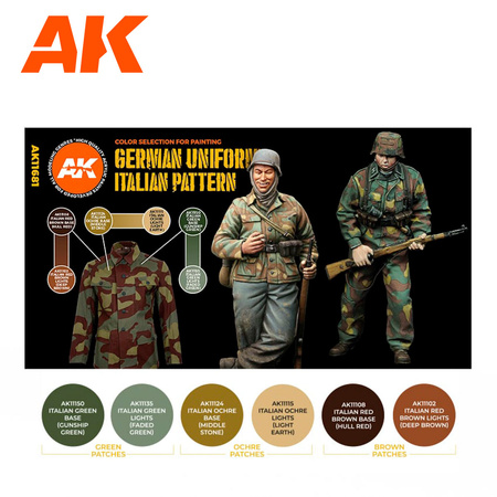 AK Interactive GERMAN UNIFORM ITALIAN PATTERN