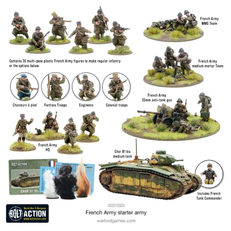 BOLT ACTION French Army Starter Army