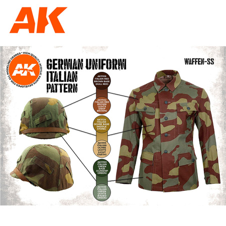 AK Interactive GERMAN UNIFORM ITALIAN PATTERN
