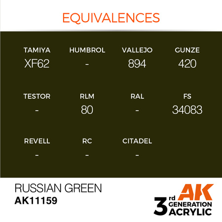 AK Interactive RUSSIAN GREEN – STANDARD