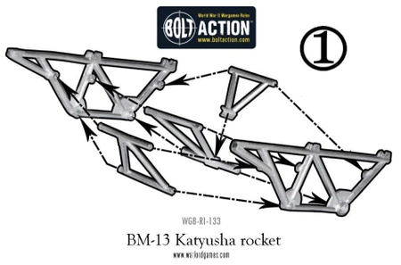 BOLT ACTION BM-13 Katyusha rocket launcher