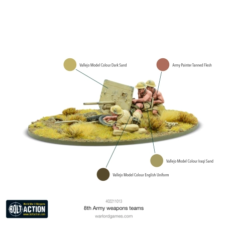 BOLT ACTION 8th Army weapons teams