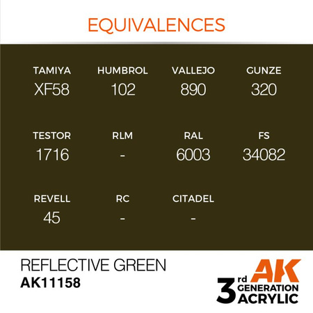 AK Interactive REFLECTIVE GREEN – STANDARD