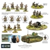 BOLT ACTION French Army Starter Army