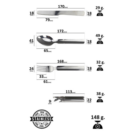 Niezbędnik Wielofunkcyjny Stal Nierdzewna CMG