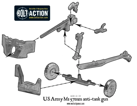 BOLT ACTION US Army M1 57mm anti-tank gun