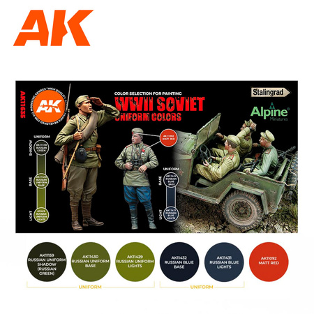 AK Interactive WWII SOVIET UNIFORM COLORS