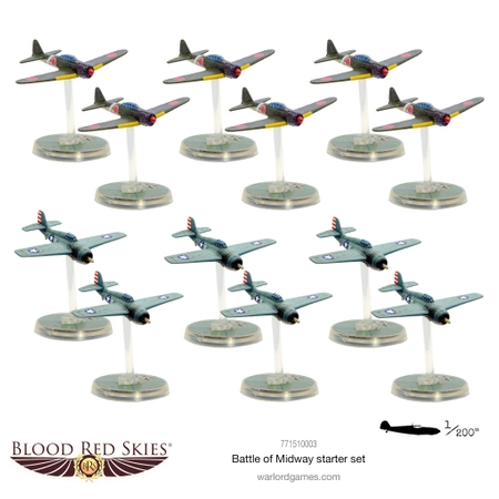 The Battle Of Midway Starter Set (English)