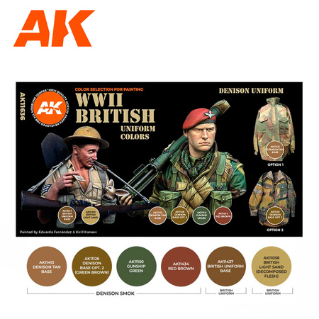 AK Interactive WWII BRITISH UNIFORM COLORS